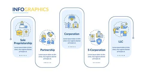 Business structures rectangle infographic vector イラスト素材
