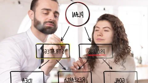 Business team developing structured strategy, defining key elements of planning Foto stock