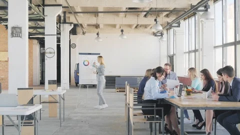 A business team is sitting at a large table in a creative office space and is Stock Footage 109418875