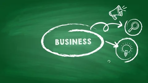 Business, Technology, Internet and network concept.Digital animation. Stock Footage 158096776