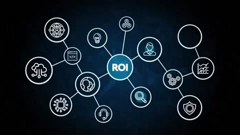 Business, Technology, Internet and network concept. ROI Return on Investment  Stock Footage 162484243