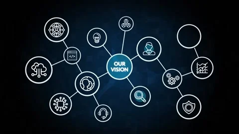 Business, Technology, Internet and network concept. virtual screen of the fut Видео 162484450