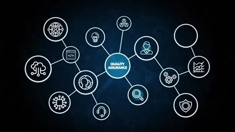 Business, Technology, Internet and network concept. Quality Assurance service Stock Footage 162484458