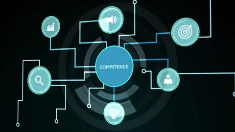 Business, Technology, Internet and network concept. Competence Skill Personal Vídeo Stock 164551126