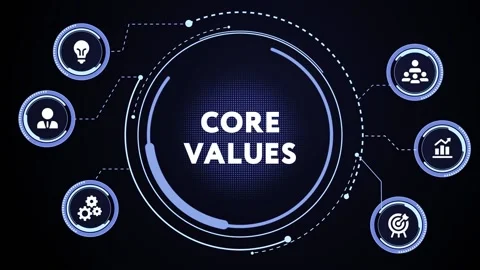 Business, Technology, Internet and network concept. Core values responsibilit Stock Footage 165967272