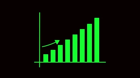 Business technology presentation with animated green bar graph showing posi.. Stock Footage 321392190