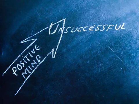 Business text graph presentation on chalkboard. 스톡 사진