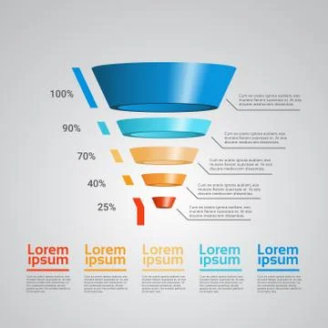 Business timeline process chart infographics funnel template used for Stock Illustration