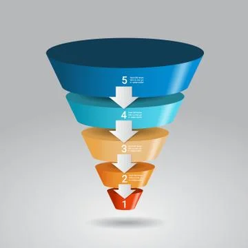 Business timeline process chart infographics funnel template used for Illustrazione stock