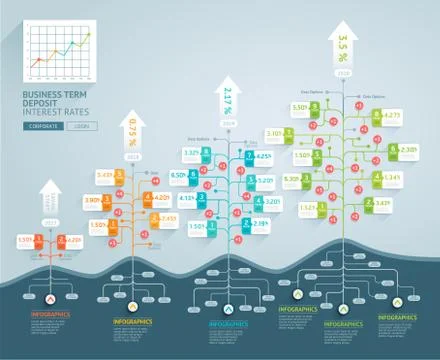 Business tree timeline infographics. Vector illustration. Stock Illustration