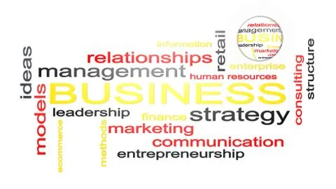 Business Word Cloud Text 3D Rendering Stock Illustration