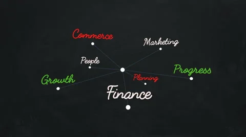 Business Words Animation Stock Footage