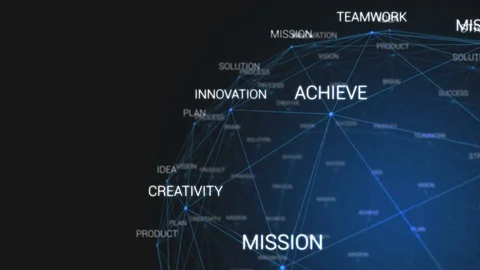 Business Words Loopable Rotation Stock-Footage 84037764