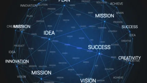 Business Words Loopable Rotation Stock Footage 84038047