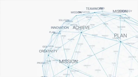 Business Words Loopable Rotation Stock Footage 84038599
