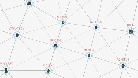 Business Words Loopable Rotation Stock Footage 85102229