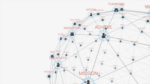 Business Words Loopable Rotation Stock Footage 85102267