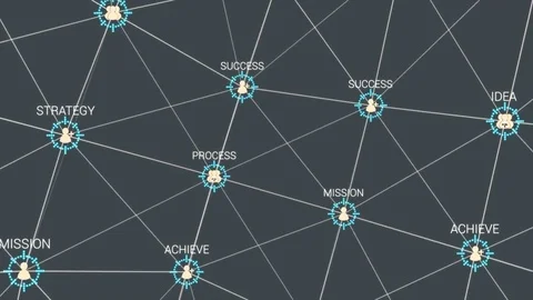 Business Words Loopable Rotation Stock Footage 85103528