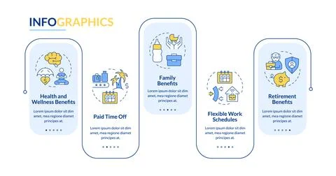 Business workers benefits rectangle infographic vector Illustrazione stock