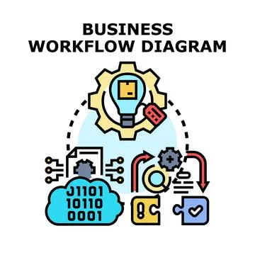 Business workflow diagram illustrating process and solution development Stock Illustration
