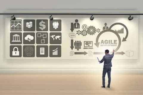 Businessman in agile software development concept Stock Photos