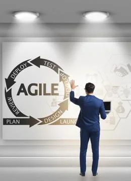 Businessman in agile software development concept Stock Photos