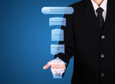Businessman analysis process present Stock Illustration