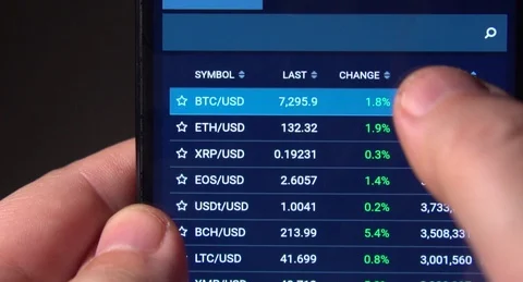 Businessman is checking Bitcoin price chart on digital exchange on mobile phone Stock-Footage 122317995