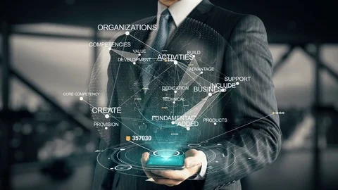 Businessman with Core Competency Stock Footage 81150782