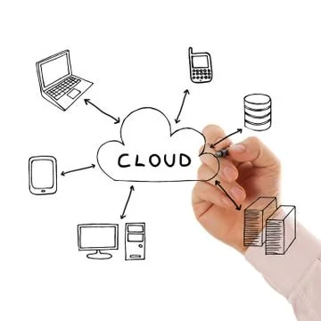 Businessman drawing a cloud 写真素材