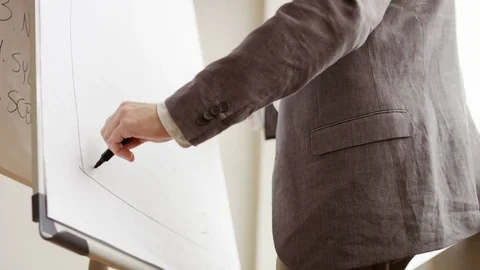 Businessman Drawing a Column Graph on a Board Stock Footage 73055044
