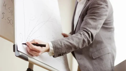 Businessman Drawing a Dot in the Question Mark Stock Footage 73054013