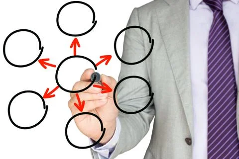 Businessman drawing empty circular flowchart outbound arrows Stock Photos