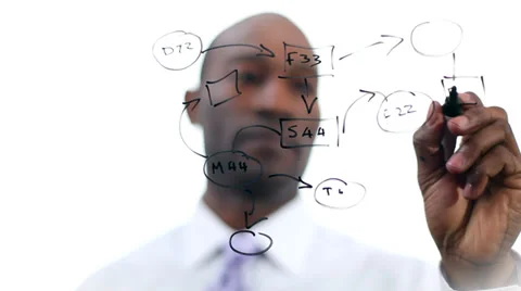 Businessman drawing flow chart on a glass screen. High quality HD video footage Vídeos de archivo 32749341