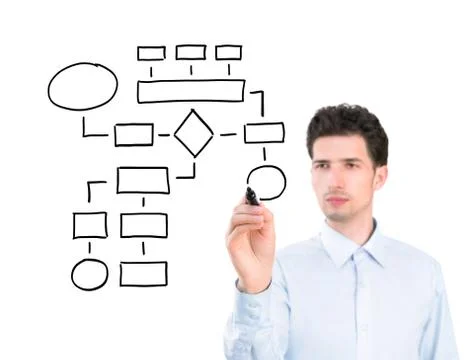 Businessman drawing a flowchart Stock Photos