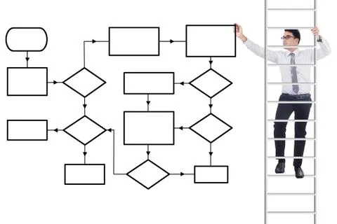 Businessman drawing flowchart Stock Photos