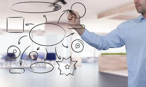 Businessman Drawing A Flowchart Stock Photos