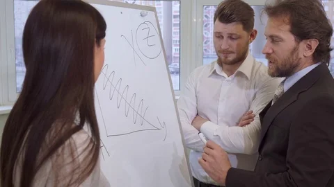 Businessman explaines something on flip chart to his partners Video stock 71409239