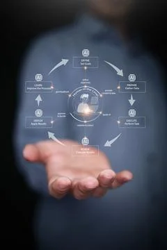 Businessman hand holding human in the loop AI workflow diagram. Control and.. Foto stock