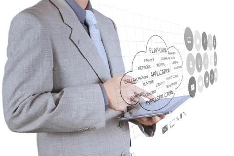 Businessman hand working with a cloud computing diagram on the new computer 스톡 일러스트