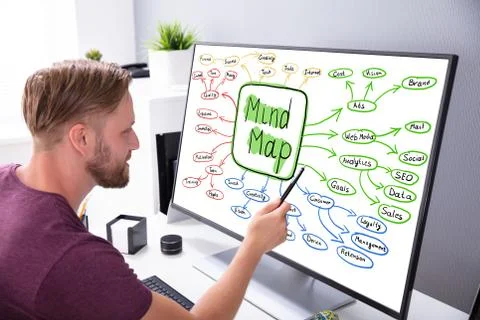 Businessman Making Mind Map Chart On Computer Stock Photos