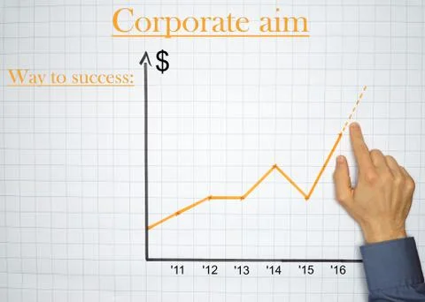 Businessman points an a chart on a flipchart - concept with plenty copyspace Stock Photos