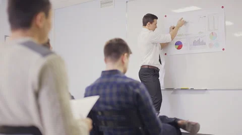 Businessman presenting to the team taking notes in the boardroom. Video stock 65714433