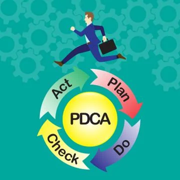 Businessman Running On PDCA Cycle Stock Illustration