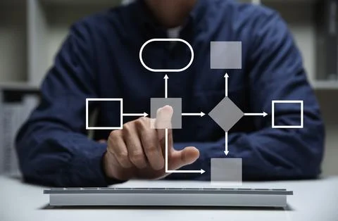 Businessman using computer with process flowchart. Stock Photos