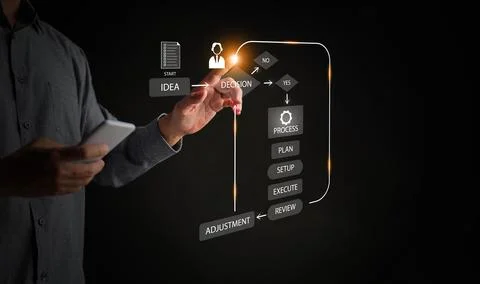 Businessman using digital interface to manage workflow process, touching de.. 스톡 사진