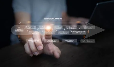 Businessman using digital workflow interface showing process from idea, pla.. 스톡 사진