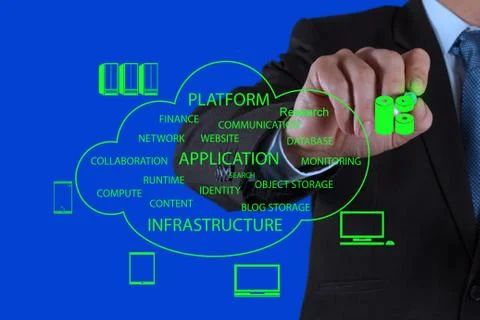 Businessman working with a cloud computing diagram on the new computer interf 스톡 일러스트