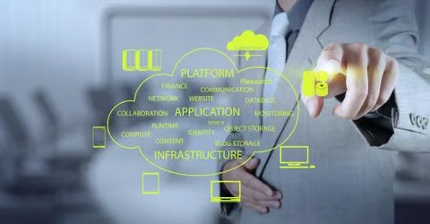 Businessman working with a cloud computing diagram on the new computer interf Illustrazione stock