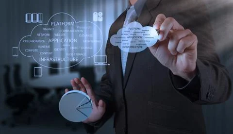 Businessman working with a cloud computing diagram on the new computer interf Stock Illustration
